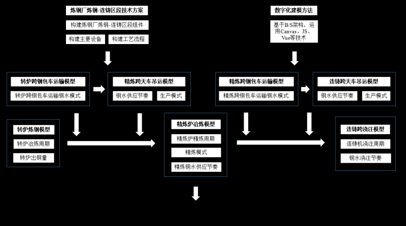 圖片3
